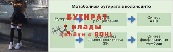 винт Аркадак